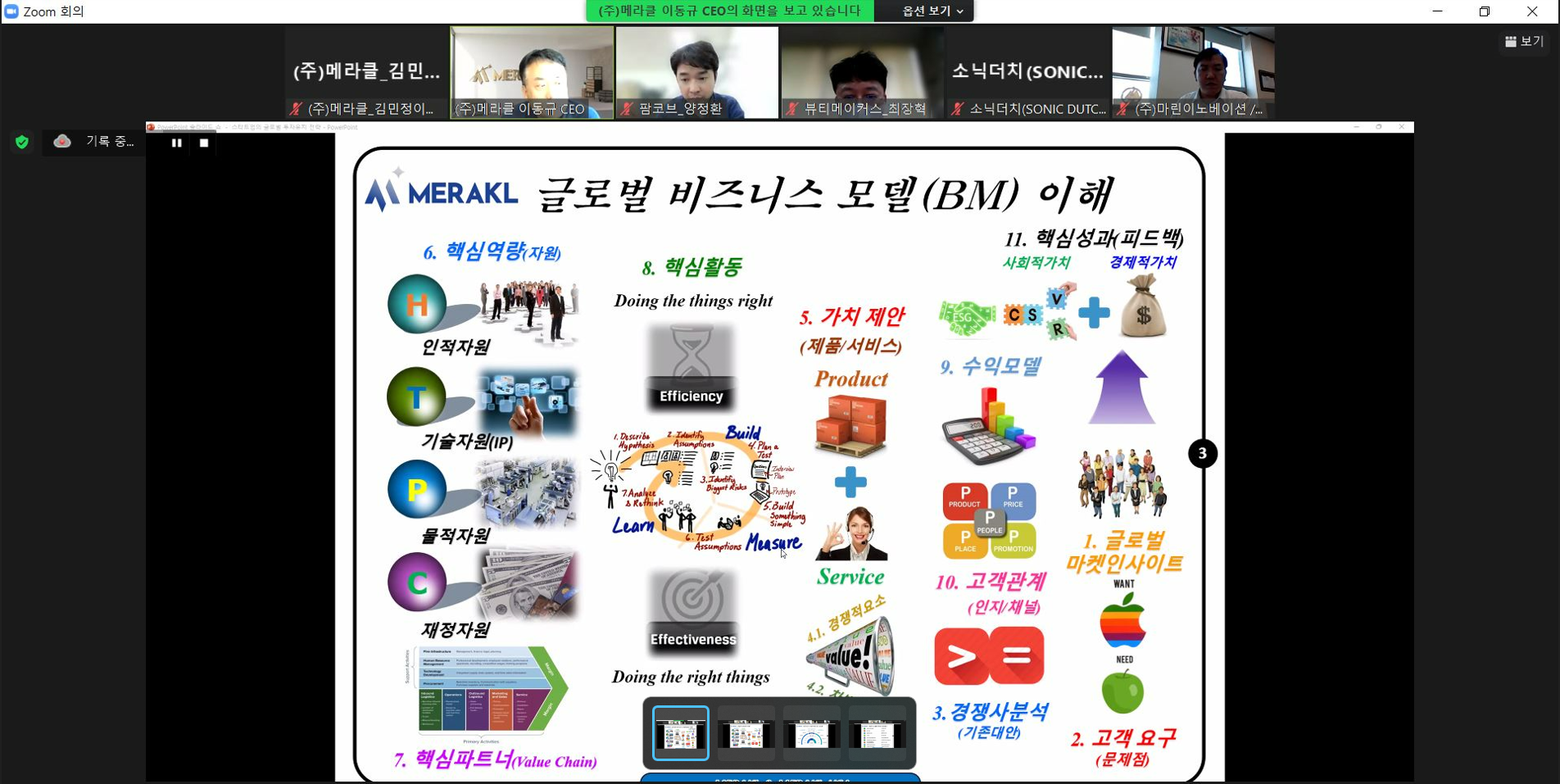 2022년 BIGS 부산 창업기업 지원사업 글로벌 액셀러레이팅 운영